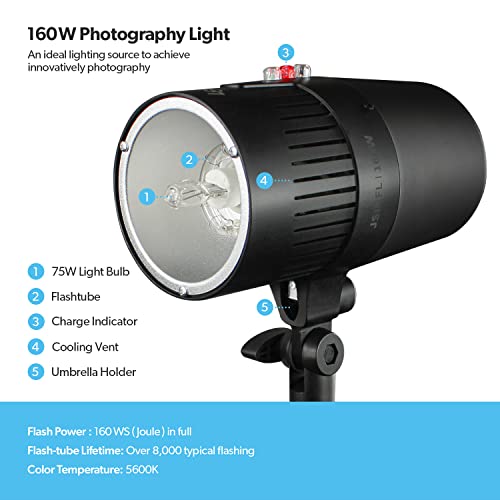 LimoStudio 160W Photo Monolight Flash for Studio Photography
