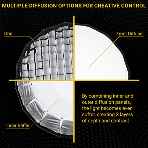 Glow EZ Lock 25" Collapsible Silver Beauty Dish Softbox with Bowens Mount Speedring and Deflection Disk, 16 Ribbed Design Soft Box with Silver Interior for Perfect Lighting Beauty Photography