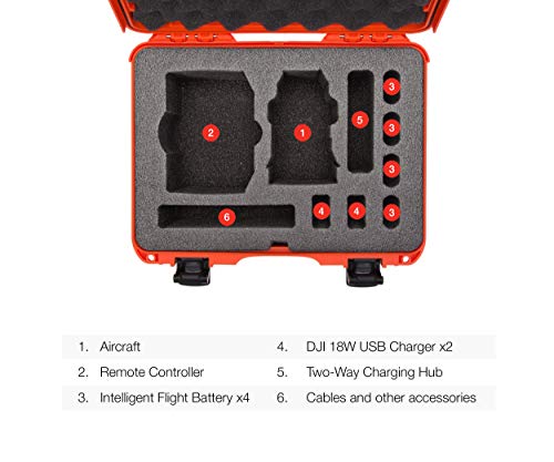 Nanuk 910 Waterproof Carry-on Case for DJI Mavic Mini