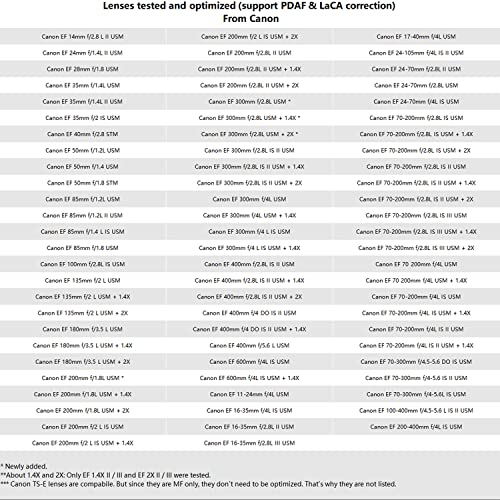 Fringer EF-GFX Pro Auto Focus Lens Adapter, Canon EF to Fuji GFX100/ GFX100S