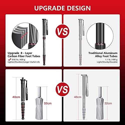 Compact Carbon Fiber Camera Monopod with Walking Stick