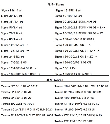 Fringer EF-FX PRO II Canon EF to Fuji X-Mount Adapter