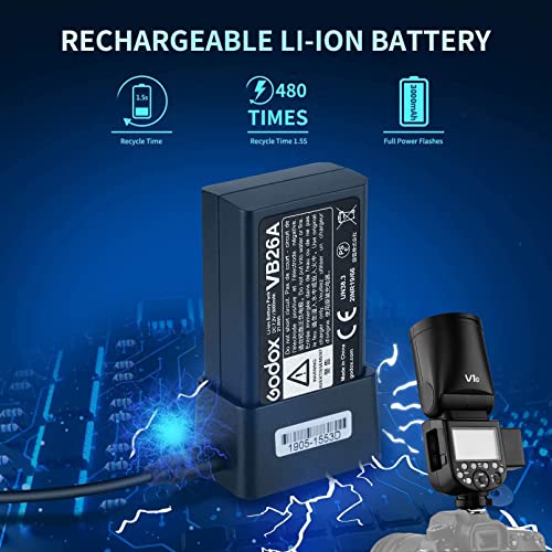 Godox V1-S Camera Flash Speedlite with XPro-S Trigger