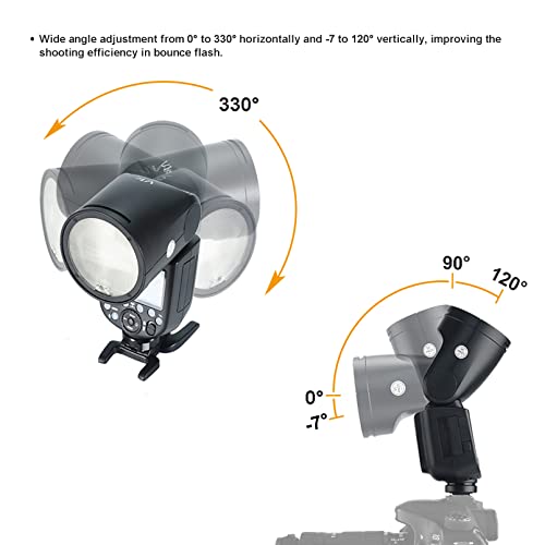 Godox V1-C TTL Flash + XPro-C Trigger Bundle