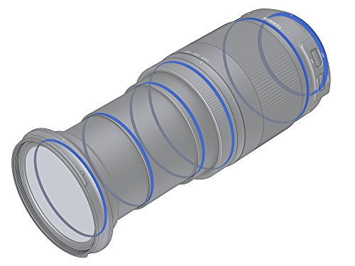 Tamron 18-400mm All-In-One Zoom for Nikon Cameras