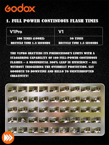 Godox V1 Pro Camera Flash for Nikon with Wireless