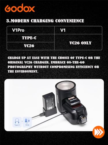 Godox V1 Pro Camera Flash for Nikon with Wireless