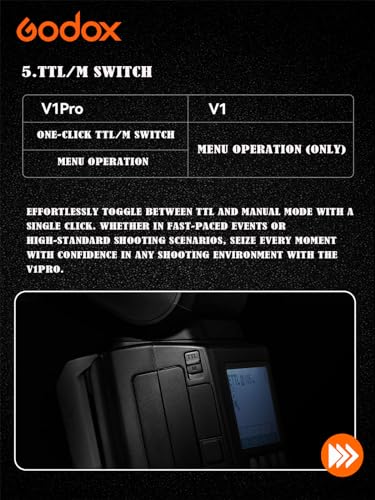 Godox V1 Pro Camera Flash for Nikon with Wireless