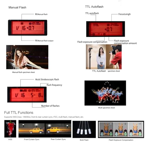 Godox TT350S Wireless Flash for Sony Cameras