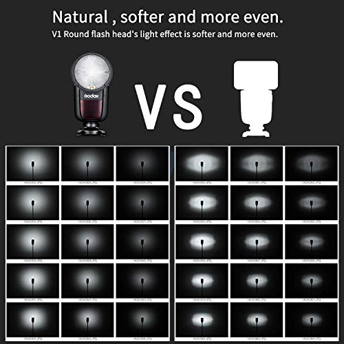 Godox V1-S Speedlite Flash for Sony Cameras