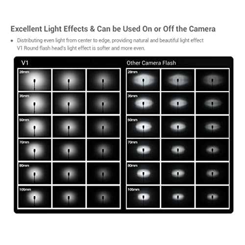Godox V1-F Round Head Flash for Fuji Cameras