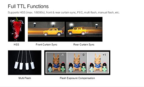 Godox TT350C TTL Flash for Canon Cameras