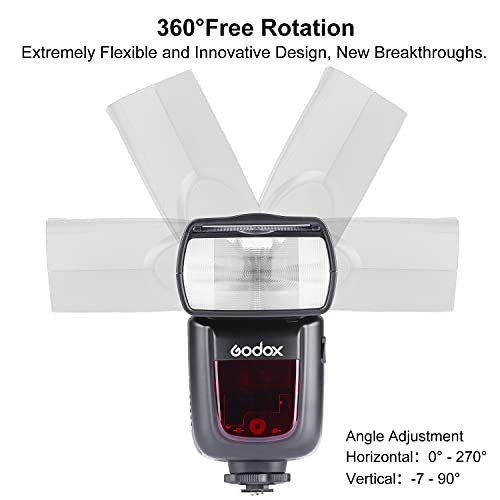 GODOX V860II-S Camera Flash Speedlite Kit for Sony