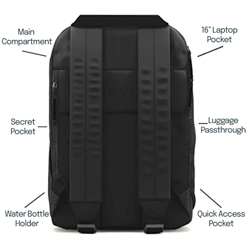 Brevite Backpack: Stylish 18L laptop daypack (Black)