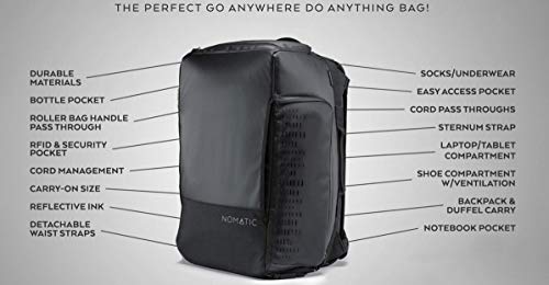 30L NOMATIC Travel Bag: Duffel/Backpack, Carry-on, Laptop TSA Compliant