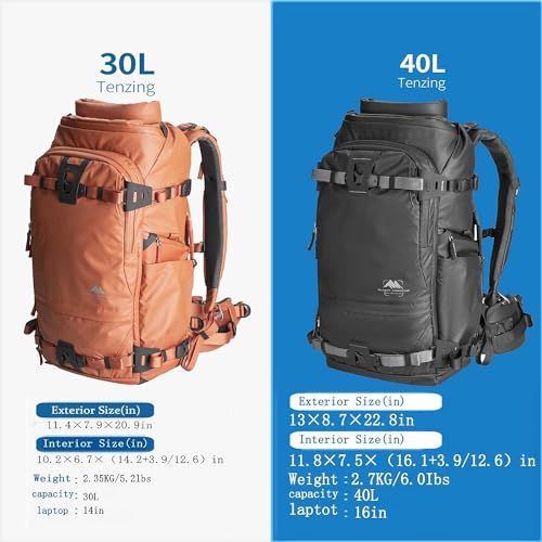 Summit Tenzing Camera Backpack for DSLR and More