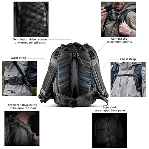PGYTECH OneMo 2 25L-33L Camera Backpack Kit