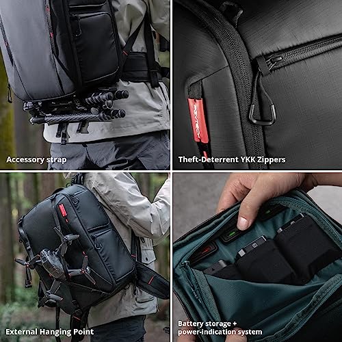 PGYTECH OneMo 2 25L-33L Camera Backpack Kit