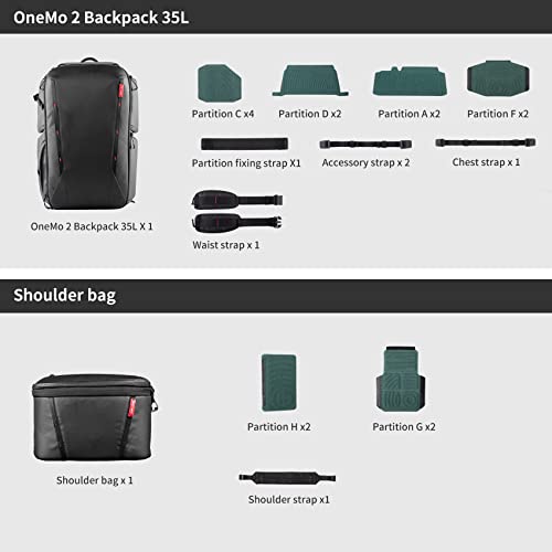 PGYTECH OneMo 2 25L-33L Camera Backpack Kit