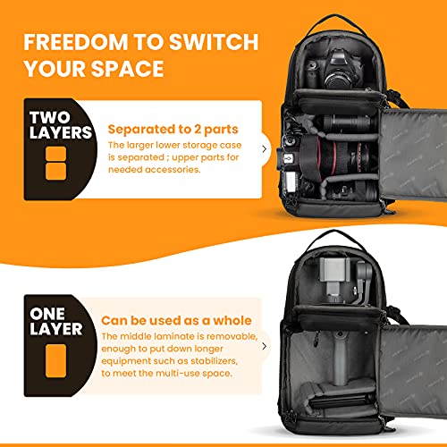 TARION Waterproof DSLR Sling Backpack with Tripod Holder