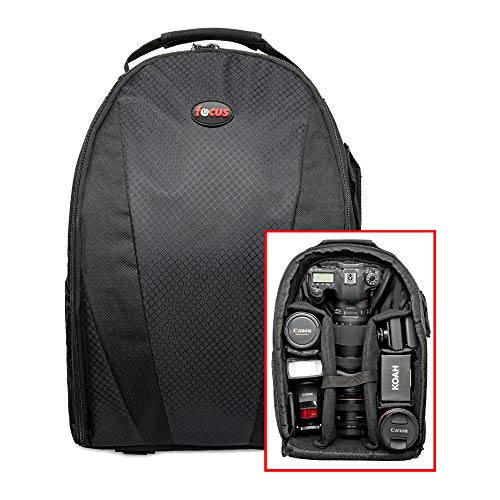 Panasonic LUMIX G85 Camera with Lens Bundle and Accessories