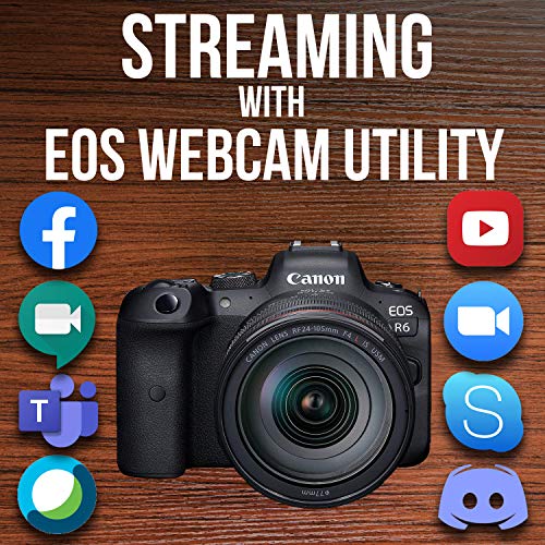 Canon EOS R6 Mirrorless Camera with RF24-105mm Lens
