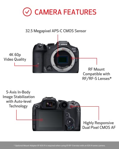 Canon EOS R7 Mirrorless Vlogging Camera with Lens Kit