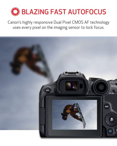 Canon EOS R7 Mirrorless Vlogging Camera with Lens Kit