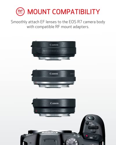 Canon EOS R7 Mirrorless Vlogging Camera with Lens Kit