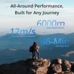 DJI Air 3 Fly More Combo Drone Kit