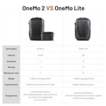 PGYTECH OneMo 2 Camera Backpack with Laptop, Waterproof Canon/Nikon/Sony Drone Backpack
