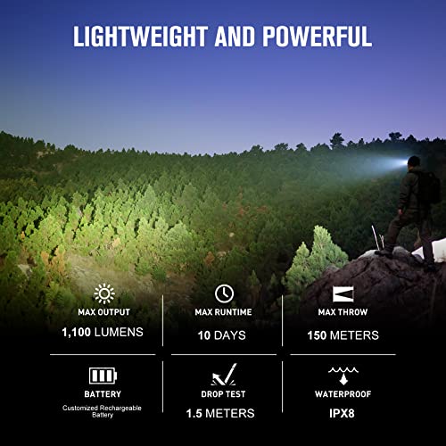 OLIGHT Perun 2 Mini Headlamp 1100 Lumens LED Head Flashlight, Rechargeable Headlight with Red Light Option, Great for Working, Hiking, Camping and Climbing (Black Neutral White: 4000~5000K)