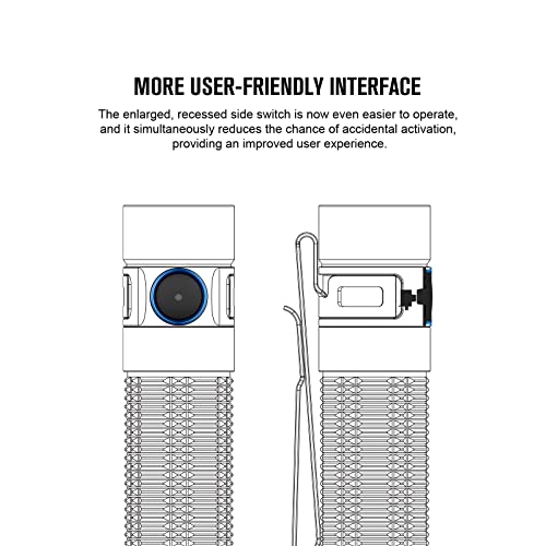 Compact Rechargeable EDC Pocket Flashlight for Camping & Hiking