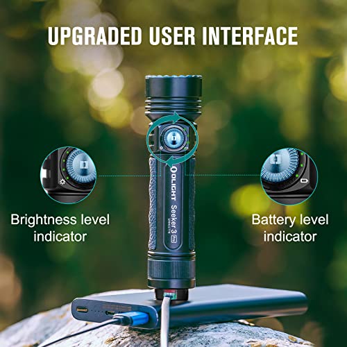 ULTRA-BRIGHT LED Flashlight for Camping and Hiking