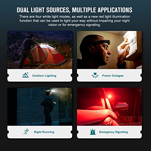 OLIGHT Perun 2 Mini Headlamp 1100 Lumens LED Head Flashlight, Rechargeable Headlight with Red Light Option, Great for Working, Hiking, Camping and Climbing (Black Neutral White: 4000~5000K)