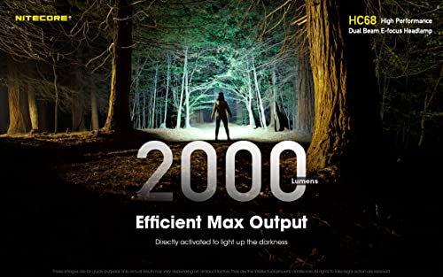 Nitecore HC68 Focusable Headlamp, 2000 Lumen USB-C Rechargeable with Battery, White and Red Light and LumenTac Organizer