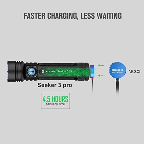 ULTRA-BRIGHT LED Flashlight for Camping and Hiking