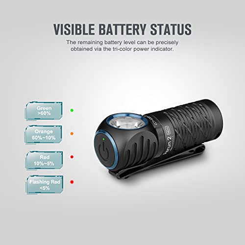 OLIGHT Perun 2 Mini Headlamp 1100 Lumens LED Head Flashlight, Rechargeable Headlight with Red Light Option, Great for Working, Hiking, Camping and Climbing (Black Neutral White: 4000~5000K)