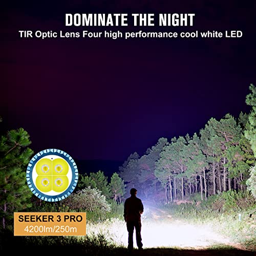 ULTRA-BRIGHT LED Flashlight for Camping and Hiking