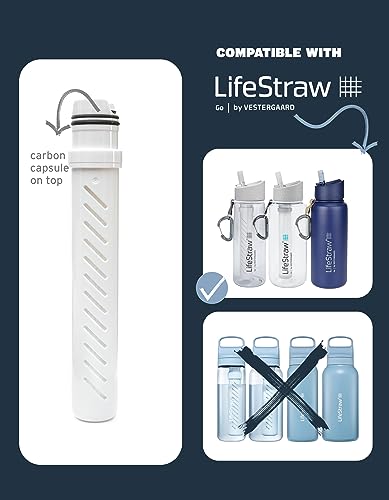 LifeStraw Go Water Bottle Replacement Filter, White