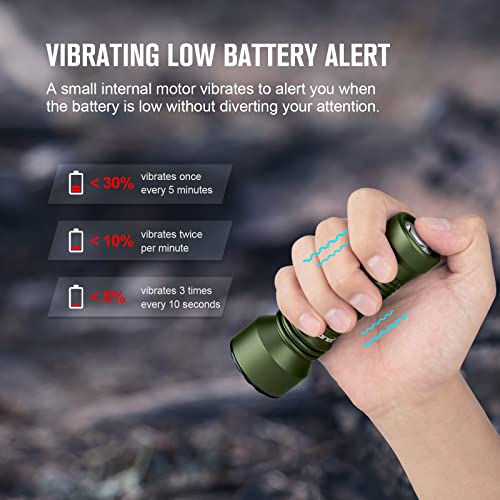 OLIGHT Javelot Mini 1000 Lumens Tactical Flashlight