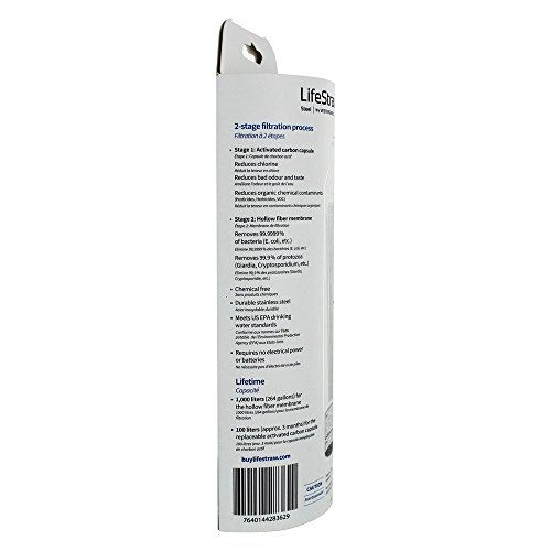 LifeStraw Go Water Bottle Replacement Filter, White
