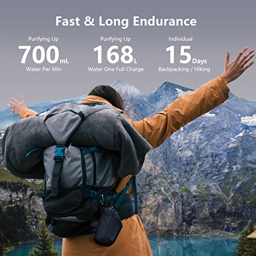 Electric Portable Water Filter - 0.01 Micron Purifier