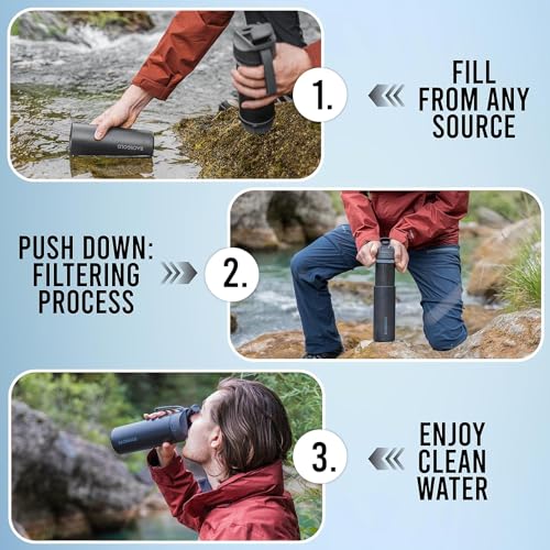 Portable Water Filtration System for Camping and Hiking