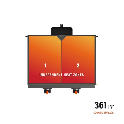 Blackstone Tabletop Griddle, Heavy Duty Flat Top Camping