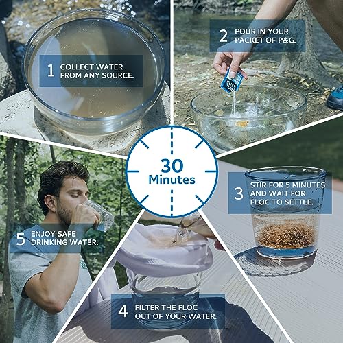 Portable Water Purifier Packets for Camping, Hiking (12 Pack)