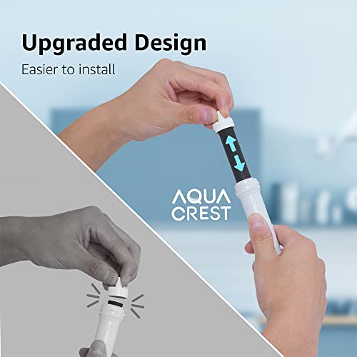 AQUA CREST Replacement Water Bottle Filter for Brita®