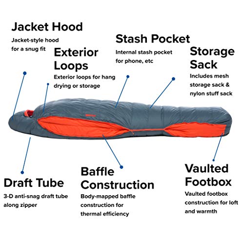 Big Agnes Torchlight DownTek Sleeping Bag- 20 Degree