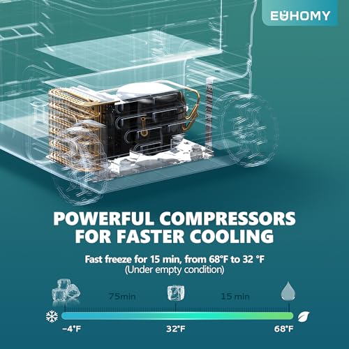 12V Portable Refrigerator with Wheels, 53 Quart