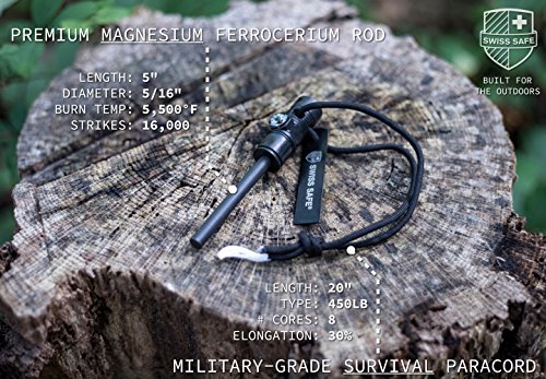 Swiss Safe 5-in-1 Fire Starter (2-Pack) for Camping